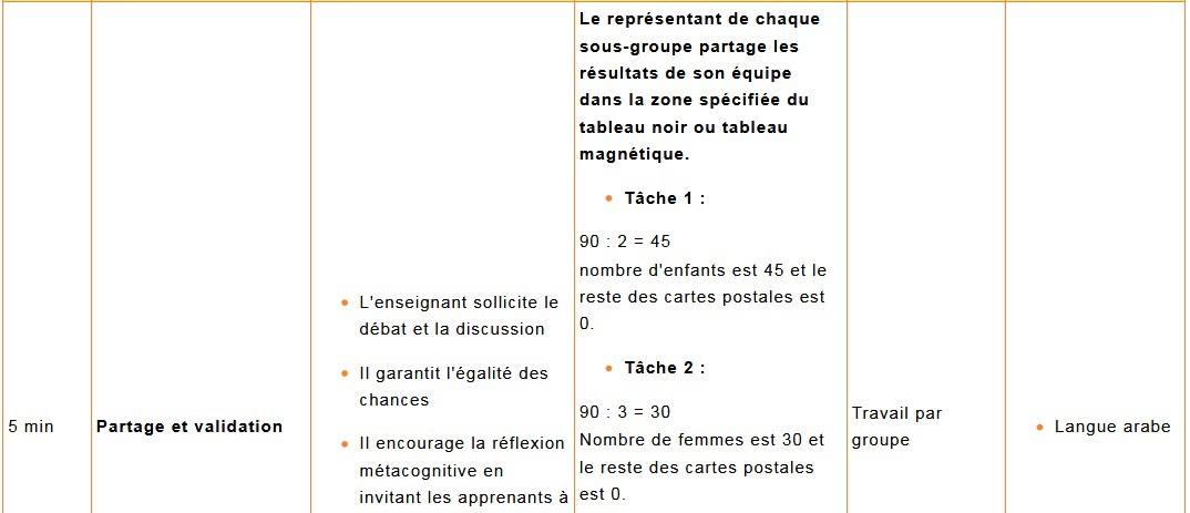 Mod Le De Premi Re S Ance Pour La Le On N Multiples Et Diviseurs